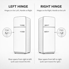 Retro-Style Refrigerator (19.3 cu ft, Left Hinge) - White